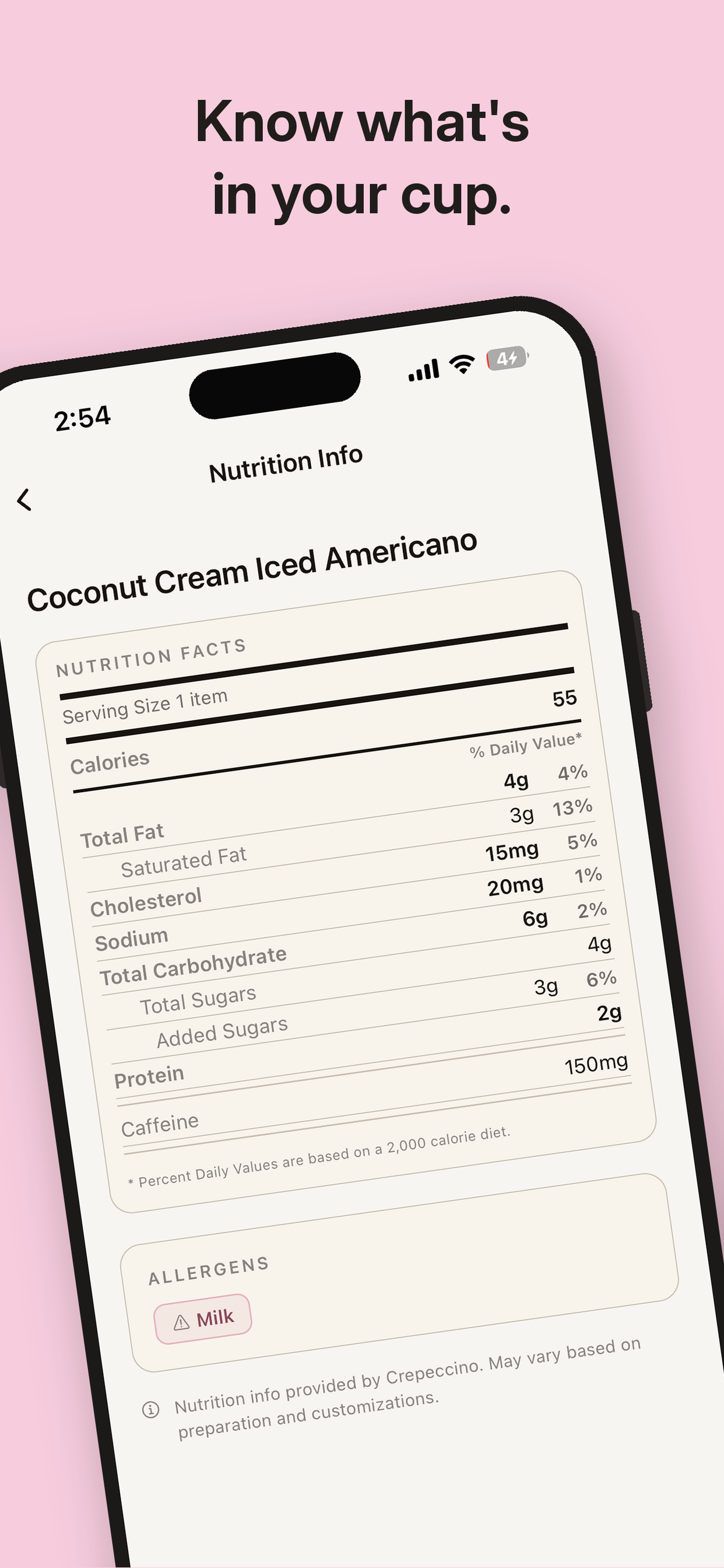 Know what is in your cup — nutrition and allergens